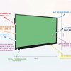 Интерактивная панель "Smart School Board 65" - «globural.ru» - Красноярск