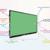 Интерактивная панель "Smart School Board 86" - «globural.ru» - Красноярск