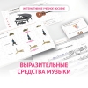 Слушание музыки. 1 класс. Выразительные средства музыки - «globural.ru» - Красноярск