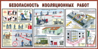 Стенд "Безопасность изоляционных работ" - «globural.ru» - Красноярск