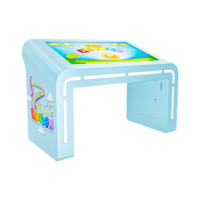 Детский стол Leo 43" - «globural.ru» - Красноярск