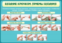 Стенд "Вязание крючком. Приемы вязания" - «globural.ru» - Красноярск