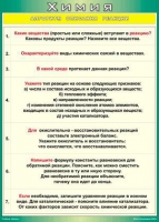 Таблица Алгоритм описания реакции 1000*1400 винил - «globural.ru» - Красноярск
