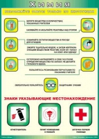 Таблица Выполняйте опыты только по инструкции 1000*1400 винил - «globural.ru» - Красноярск