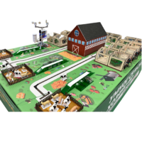 Полигон для моделирования умного сельского хозяйства - «globural.ru» - Красноярск