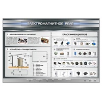 Электрифицированный стенд "Электромагнитное реле" - «globural.ru» - Красноярск