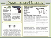Стенд "Пистолет Макарова" - «globural.ru» - Красноярск