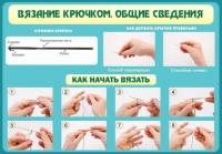 Стенд "Вязание крючком №2" - «globural.ru» - Красноярск
