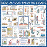 Стенд "Безопасность работ на высоте" - «globural.ru» - Красноярск