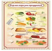 Стенд "Форма нарезки продуктов" - «globural.ru» - Красноярск