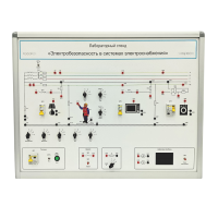 Лабораторный стенд «Электробезопасность в системах электроснабжения»  - «globural.ru» - Красноярск