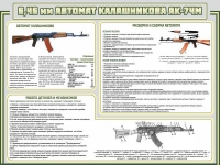 Стенд "Автомат Калашникова" - «globural.ru» - Красноярск