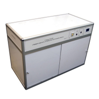 Лабораторный стенд по светотехнике «Эффективность и качество источников света» - «globural.ru» - Красноярск