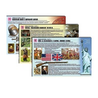 Комплект таблиц по истории раздаточных "Новая история. Часть1" (цвет., лам., формат А4, 6 штук) - «globural.ru» - Красноярск