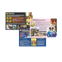 Комплект таблиц по истории раздаточных "Новая история. Часть 2" (цвет., лам., формат А4, 10 штук) - «globural.ru» - Красноярск