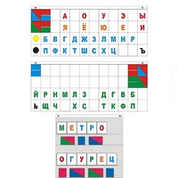 Демонстрационное пособие "Касса "Лента букв" - «globural.ru» - Красноярск