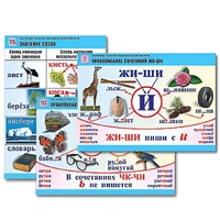 Комплект таблиц для начальной школы "Обучение грамоте. Письмо и развитие речи" - «globural.ru» - Красноярск