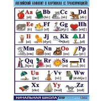 Таблица демонстрационная "Английский алфавит в картинках"(70x100) - «globural.ru» - Красноярск