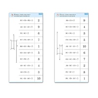 Комплект карточек (10) "Обучающий калейдоскоп. Сложение и вычитание в пределах 10" - «globural.ru» - Красноярск