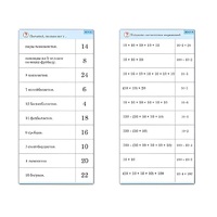 Комплект карточек (10) "Обучающий калейдоскоп. Умножение на 2, 5 и 10" - «globural.ru» - Красноярск