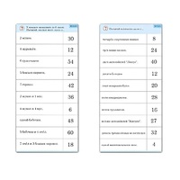 Комплект карточек (10) "Обучающий калейдоскоп. Умножение на 3, 4 и 6" - «globural.ru» - Красноярск