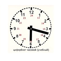 Часовой циферблат раздаточный - «globural.ru» - Красноярск