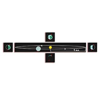 Модель-аппликация "Движение Земли и других планет" - «globural.ru» - Красноярск