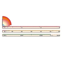 Модель-аппликация "Расстояния в Солнечной системе" - «globural.ru» - Красноярск