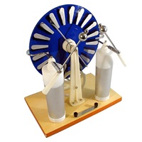 Машина электрофорная - «globural.ru» - Красноярск