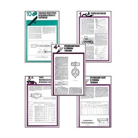 Плакаты ПРОФТЕХ "Хранение картофеля при интенсивной технологии выращивания" (15 пл, винил, 70х100) - «globural.ru» - Красноярск