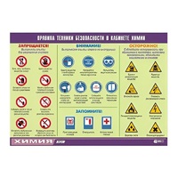 Таблица демонстрационная "Правила техники безопасности в кабинете химии" (винил 70х100) - «globural.ru» - Красноярск