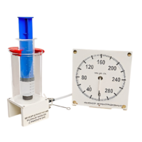 Прибор для изучения газовых законов (с манометром) - «globural.ru» - Красноярск