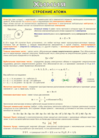 Таблица Строение атома 1000*1400 винил - «globural.ru» - Красноярск