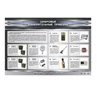 Электрифицированный стенд "Цифровые измерительные приборы" - «globural.ru» - Красноярск