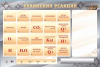 Светодинамический стенд "Уравнения реакций" с маркерными полями - «globural.ru» - Красноярск