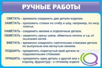 Стенд "Ручные работы" - «globural.ru» - Красноярск
