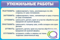 Стенд "Утюжильные работы" - «globural.ru» - Красноярск