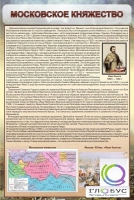Стенд "Московское княжество" - «globural.ru» - Красноярск