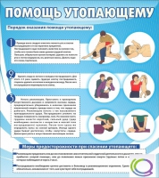 Стенд "Помощь утопающему" - «globural.ru» - Красноярск
