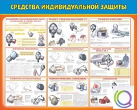 Стенд "Средства индивидуальной защиты" - «globural.ru» - Красноярск
