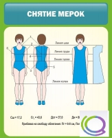 Стенд "Снятие мерок" (вариант 1) - «globural.ru» - Красноярск