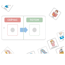 Карточки ПЭКС: визуализация «Сейчас — потом» - «globural.ru» - Красноярск