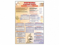 Стенд "Формулы для решения задач по химии" - «globural.ru» - Красноярск
