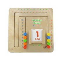 Панель "Счет 1-10" - «globural.ru» - Красноярск