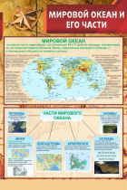 Стенд "Мировой океан и его части" - «globural.ru» - Красноярск