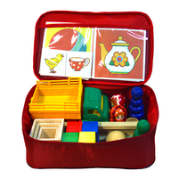 Диагностика познавательного развития детей раннего возраста (методика Е. А. Стребелевой) - «globural.ru» - Красноярск