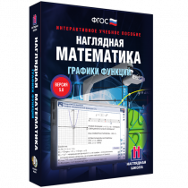 Наглядная математика. Графики функций - «globural.ru» - Красноярск
