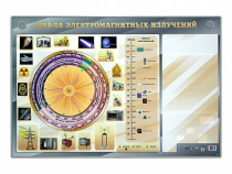 Интерактивный маркерный стенд "Шкала электромагнитных излучений" - «globural.ru» - Красноярск