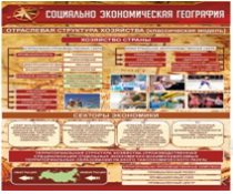 Стенд "Социально-экономическая география. Отраслевая структура хозяйства" - «globural.ru» - Красноярск