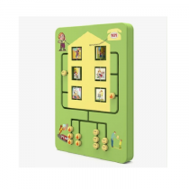 Дидактическая панель "Берегись огня" ситуации дома - «globural.ru» - Красноярск